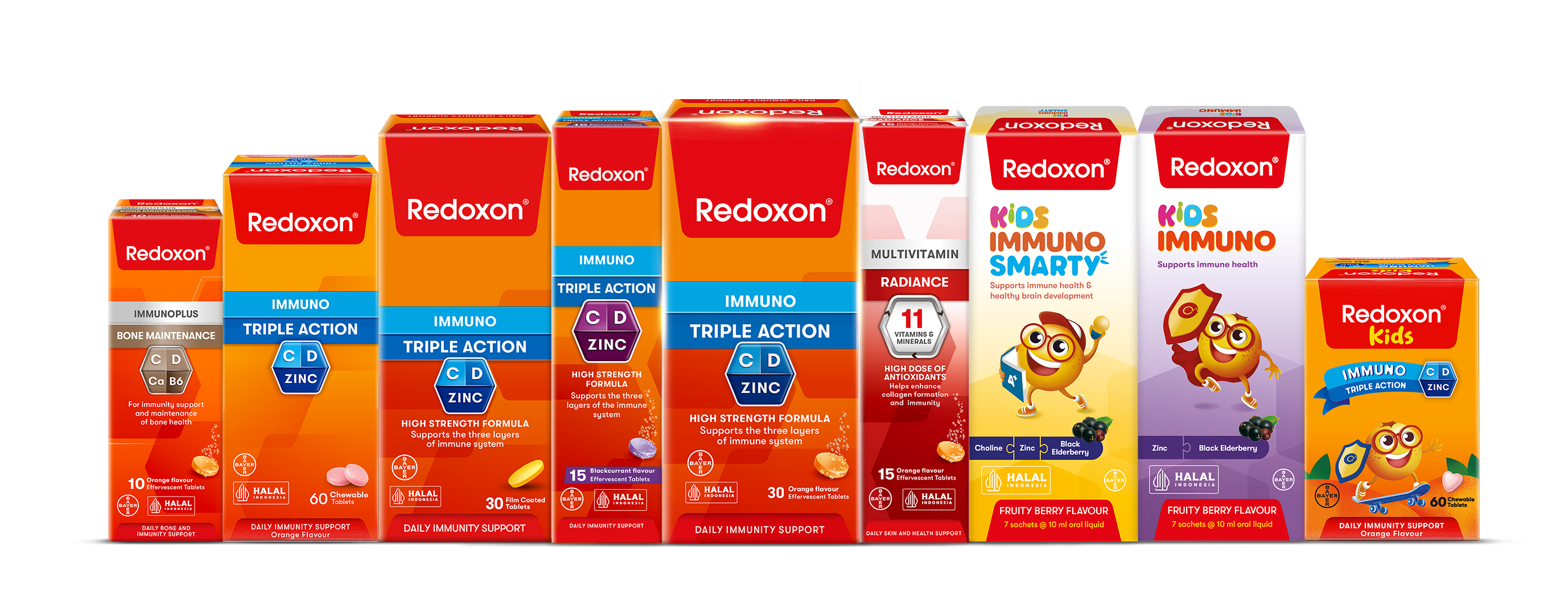 Redoxon group packshot